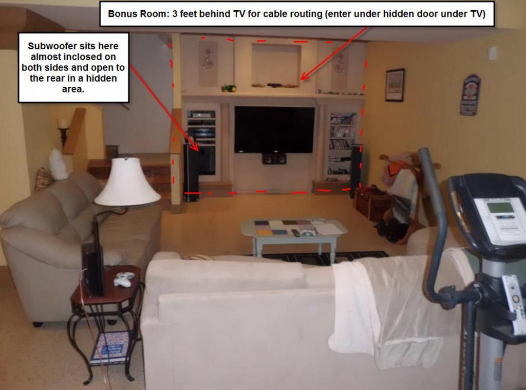 subwoofer port direction important? AVS Forum